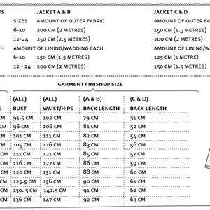 Chiono Quilted Jacket digital PDF sewing pattern. Long and Crop Jacket / coat with or without ties for crossover closure. UK sizes 8 24 zdjęcie 4