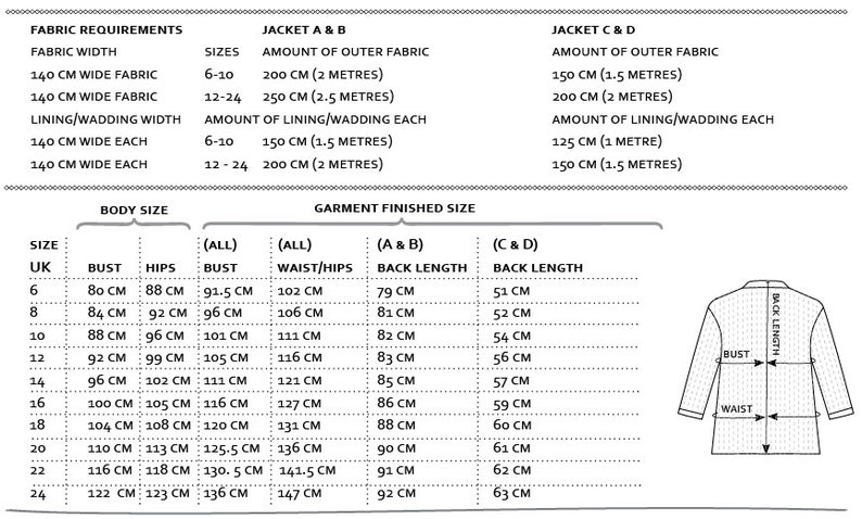 Chiono Quilted Jacket digital PDF sewing pattern. Long and Crop Jacket / coat with or without ties for crossover closure. UK sizes 8 24 zdjęcie 4