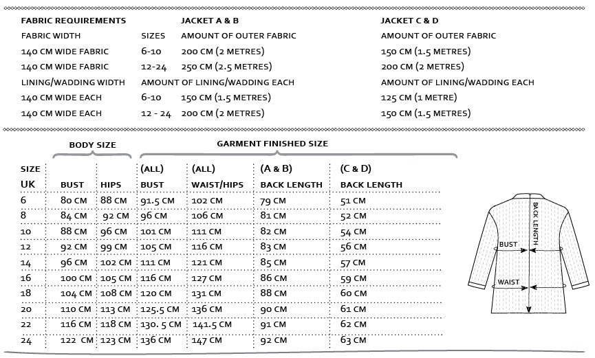 Chiono Quilted Jacket Digital Sewing Pattern. Long and Crop - Etsy UK