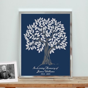 Funeral Guest Book Alternative, Memorial Guest Book, In Loving Memory Guest Signature Tree - Customized Digital Printable