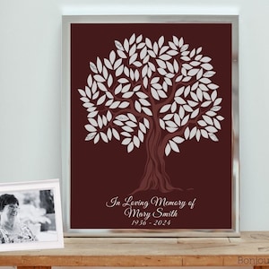 In Loving Memory Guest Book, Celebration Life Funeral Guest Book Alternative - Personalized Gift Digital Sign In Poster