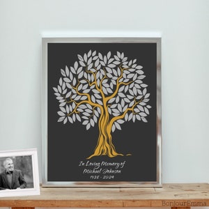 Personalized Funeral Memorial Guest Book Alternative, In Loving Memory Sign In - Digital Printable
