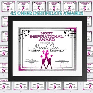 Cheerleading Award Certificates, Editable for Team Moms, Coaches, Team Sports and Achievement Awards, Downloadable Printables In Canva