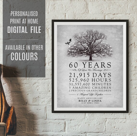 60th Wedding Anniversary Gift Digital Download Personalised - Etsy