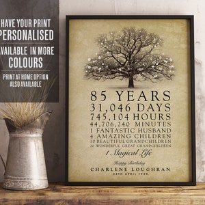 Personalised 90th Birthday Gift, 90th, Mom, Dad, Grandma, Granda, Tree Birthday Print, Any Year Birthday print, Watercolour, UNFRAMED image 2