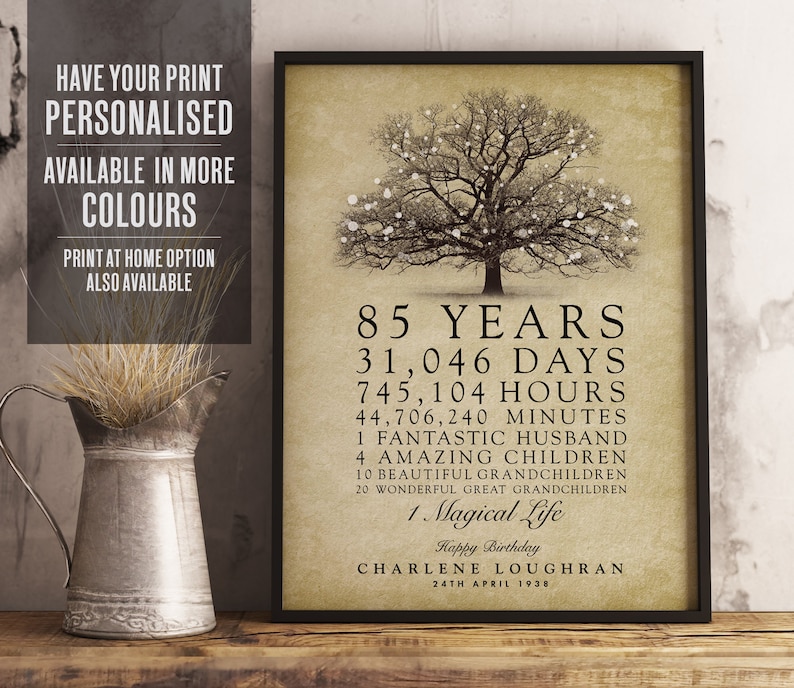 Personalised 90th Birthday Gift, 90th, Mom, Dad, Grandma, Granda, Tree Birthday Print, Any Year Birthday print, Watercolour, UNFRAMED image 2