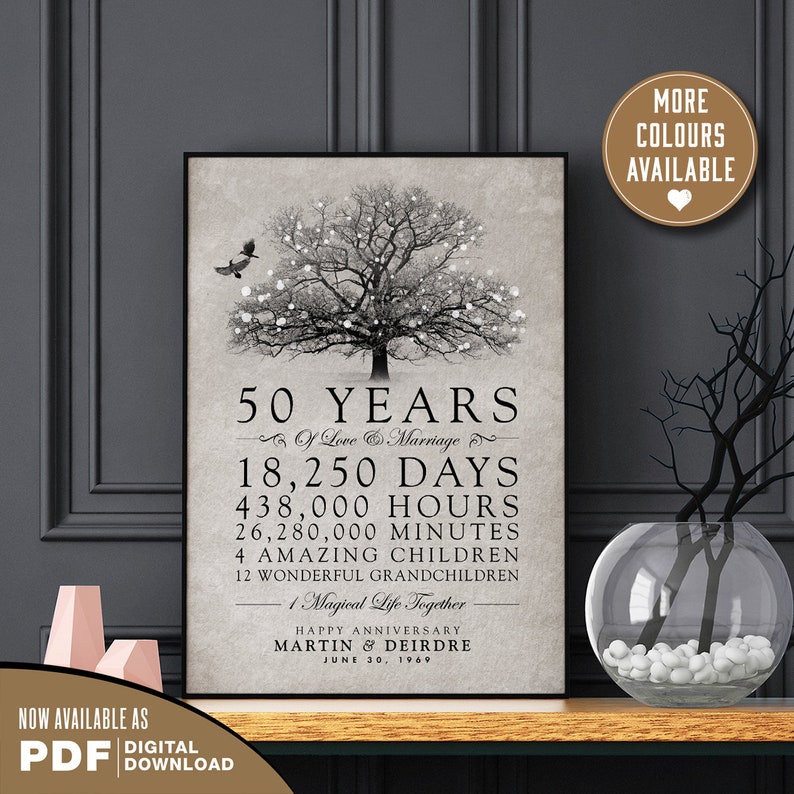 Personalised 60th Wedding Anniversary Gift 60th Anniversary Etsy UK