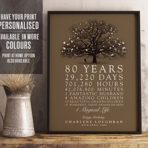 Personalised 80th Birthday Gift, 80th, Mom, Dad, Grandma, Granda, Tree Birthday Print, Any Year Birthday print, Best Friend, UNFRAMED