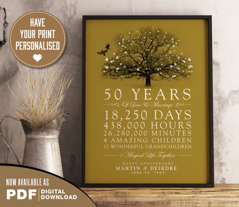 40th Wedding Anniversary Gift Personalised 40th Anniversary Etsy