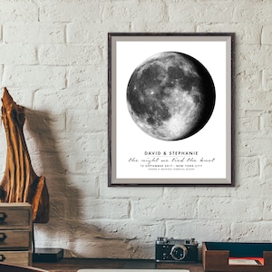 The sky the night we met, Personalised Moon Phase Print, Couples print, Love, Engagement gift, Wedding gift, anniversary gift, UNFRAMED