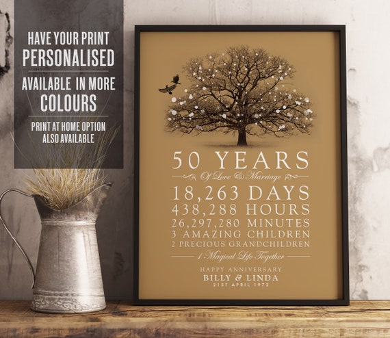 50th Wedding Anniversary Gift Personalised 50th Anniversary Wedding Anniversary Tree Print Any Year Anniversary Print UNFRAMED Etsy