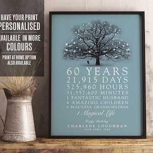 Personalised 60th Birthday Gift, Mom, Dad, Grandma, Granda, Tree Birthday Print, Any Year Birthday print, 60th, UNFRAMED