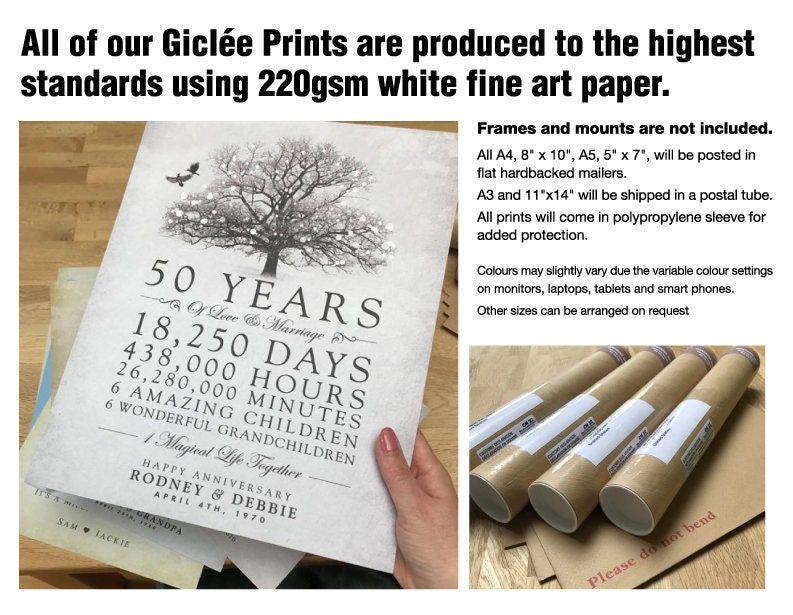 45th Wedding Anniversary Gift Personalised 45th Anniversary | Etsy