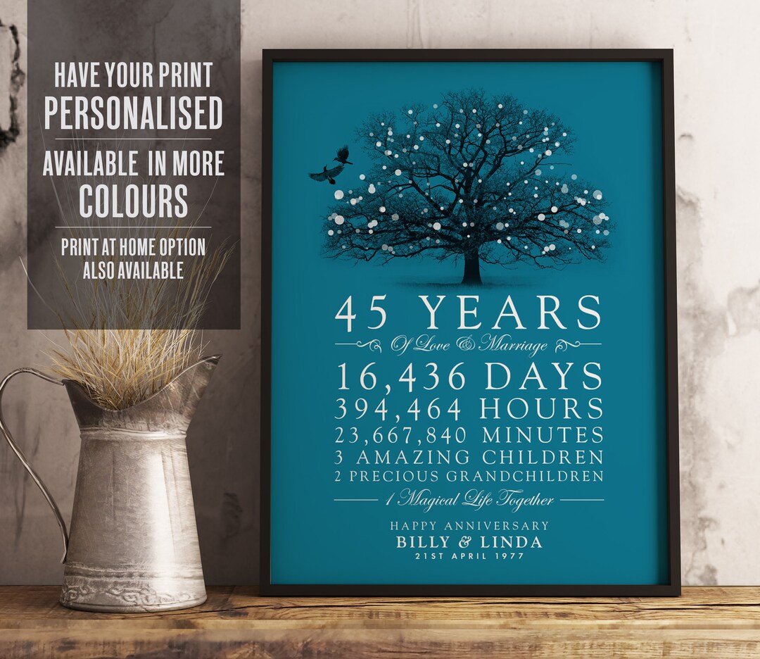 45th Wedding Anniversary Gift Personalised 45th Anniversary - Etsy