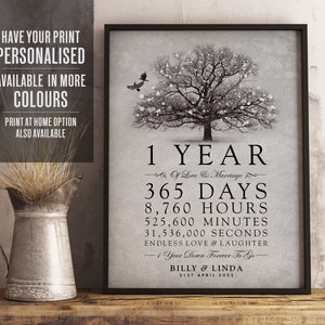 Personalised 1st Wedding Anniversary Gift, First Anniversary, Wedding Anniversary Tree Print, Any Year Anniversary print, UNFRAMED