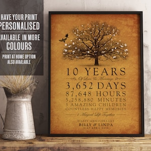 Personalised 10th Wedding Anniversary Gift, 10th Aniversary, Wedding Aniversary Tree Print, Any Year Aniversary print, UNFRAMED