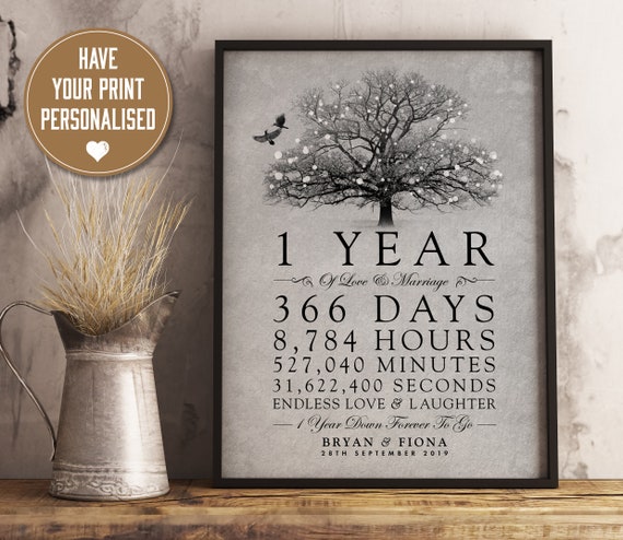 Personalised 1st Wedding Anniversary Gift First Anniversary - Etsy UK