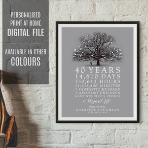 May include: A printable digital file with a grey background and a black tree with white dots. The text reads "40 Years, 14,610 Days, 350,640 Hours, 21,038,400 Minutes, 1 Fantastic Husband, 3 Amazing Children, Many Wonderful Friends, 1 Magical Life, Happy Birthday, Charlene Loughran, 24th April 1982".