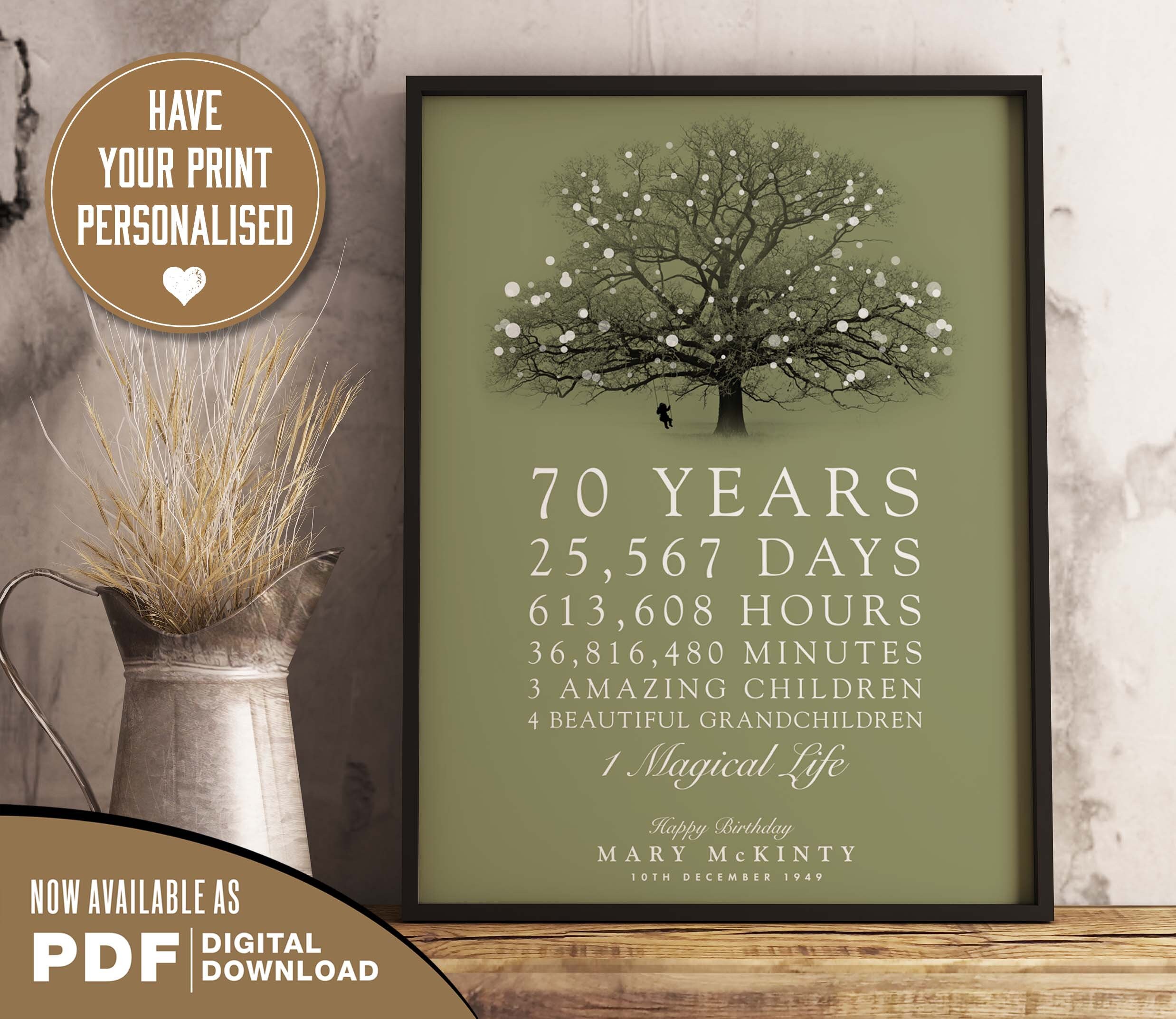 Personalised 80th Birthday Gift 80th Mom Dad Grandma Etsy