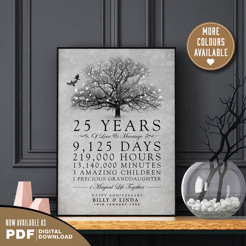 Personalised 25th Wedding Anniversary Gift 25th Anniversary Etsy