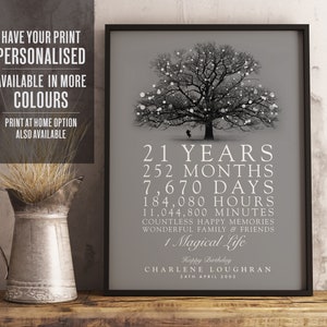 Personalised 21st Birthday Gift, 21st, sister, brother, son, daughter, Tree Birthday Print, Any Year Birthday print, Best Friend, UNFRAMED