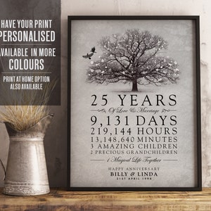 Personalised 25th Wedding Anniversary Gift, 25th Anniversary, Wedding Anniversary Tree Print, Any Year Anniversary print, UNFRAMED