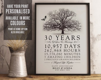 30th Wedding Anniversary Gift, Personalised 30th Anniversary, Wedding Anniversary Tree Print, Any Year Anniversary print, UNFRAMED