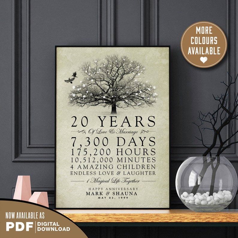 Personalised 20th Wedding Anniversary Gift 20th Anniversary Etsy UK