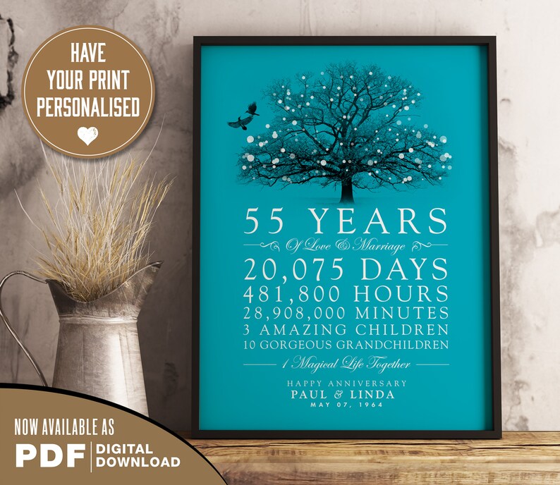 50th Wedding Anniversary Gift Personalised 50th Anniversary Etsy