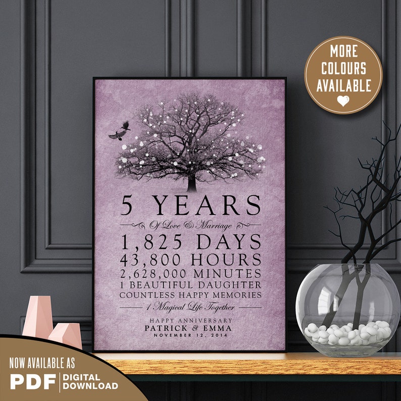 55th Wedding Anniversary Gift Personalised 55th Anniversary - Etsy