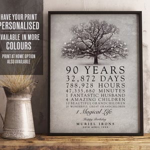 Personalised 90th Birthday Gift, 90th, Mom, Dad, Grandma, Granda, Tree Birthday Print, Any Year Birthday print, Watercolour, UNFRAMED