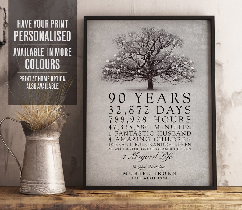 Personalised 90th Birthday Gift, 90th, Mom, Dad, Grandma, Granda, Tree Birthday Print, Any Year Birthday print, Watercolour, UNFRAMED image 1