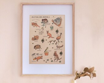 May include: A framed print of an illustrated chart featuring Australian animals. The chart is titled "Australian Animals" and includes images of a koala, kangaroo, echidna, platypus, and more.