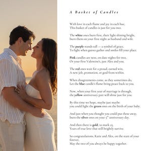 Wedding Day Candle Basket with Personalized Poem – Milestone Marriage Gift with Frame, Custom Keepsake for Couples