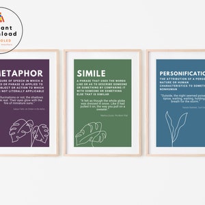 Figurative Language Terms Literary Devices English Language Arts Teacher Posters Minimalist Classroom Decor Middle School Digital Download