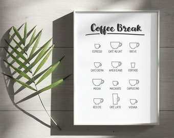 Coffee Break Wall Art | Printable art for Coffee Lovers | Home Decor, Kitchen Art, Bar Art | Coffee art | Digital Download.