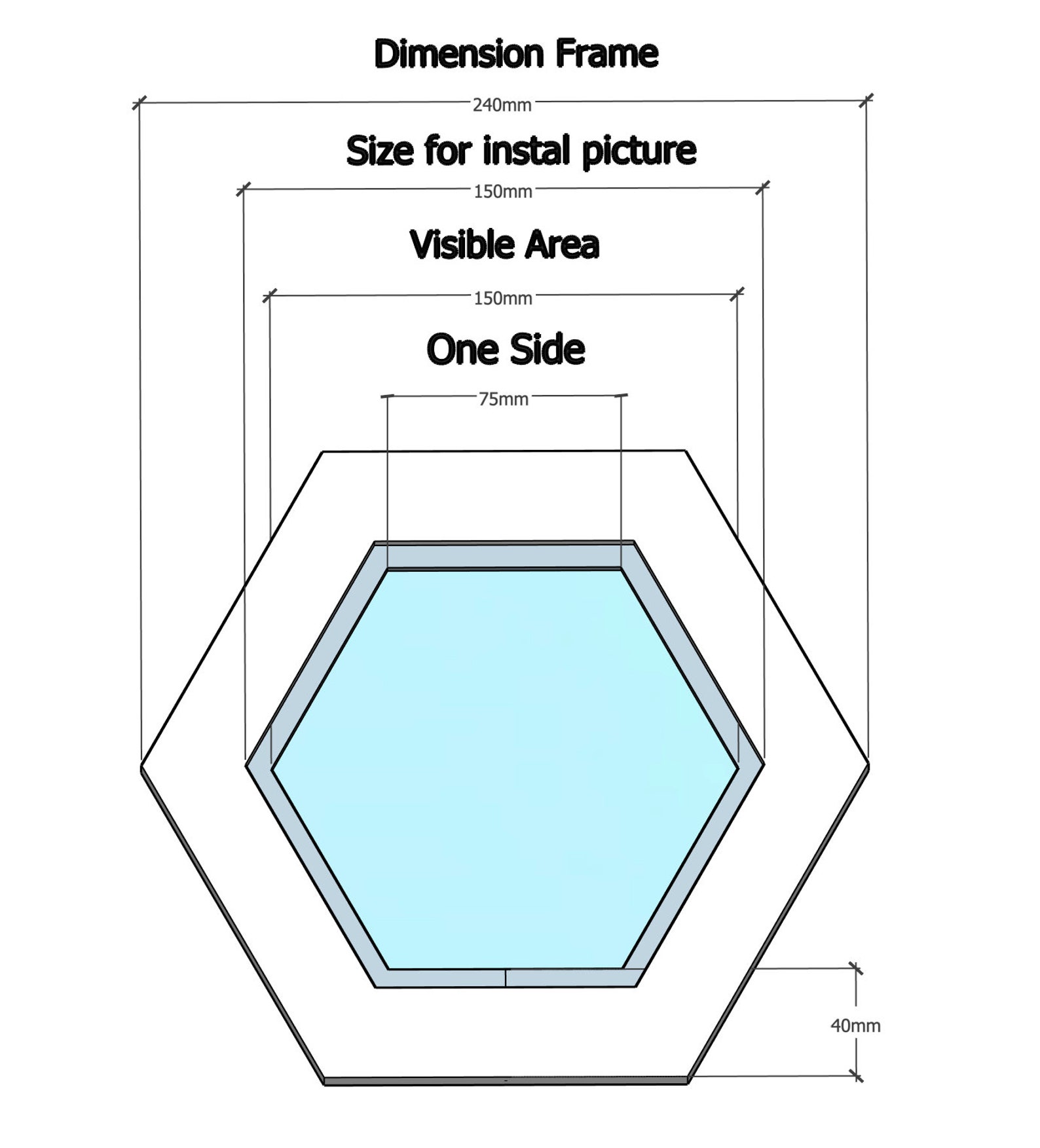 Hexagonal Wood Photo Frame / Geometric Art Frame / Symmetry / Etsy