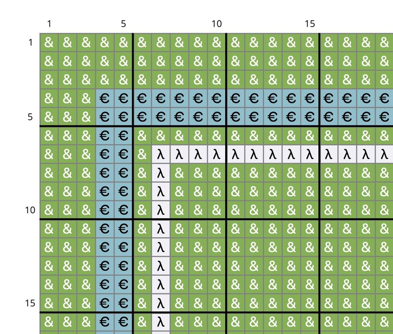 Custom Monogram Needlepoint Pattern Sunglasses Case (PDF) Etsy