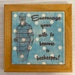 see more listings in the Ceramic trivets section