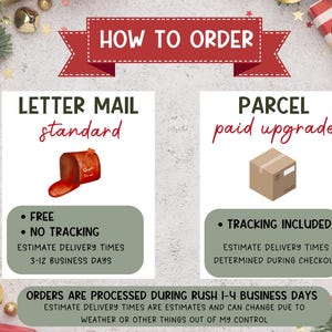 May include: A graphic with a red banner that says "How to Order".  The graphic shows two options for shipping: Letter Mail (standard) and Parcel (paid upgrade).  Letter Mail is illustrated with a red mailbox and Parcel is illustrated with a brown box.  The graphic includes information about shipping times and tracking.