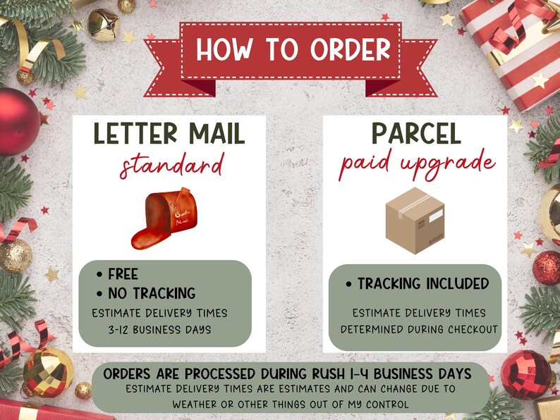 May include: A graphic with a red banner that says "How to Order".  The graphic shows two options for shipping: Letter Mail (standard) and Parcel (paid upgrade).  Letter Mail is illustrated with a red mailbox and Parcel is illustrated with a brown box.  The graphic includes information about shipping times and tracking.