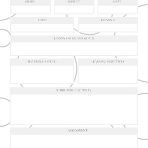 Lesson Planner- Circles
