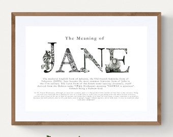 Personalized Name Meaning Print: Custom Wall Art Gift