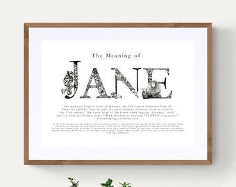 Personalized Name Meaning Print: Custom Wall Art Decor