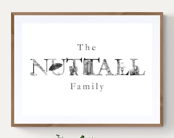 Personalized Family Name Print: Hand-Drawn Letter Art