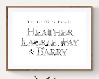 Personalized Family Name Print: Hand-Drawn Floral Letter Art