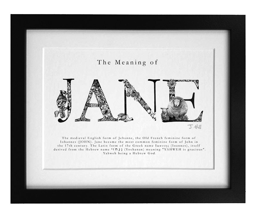 Meaning of Name First Name Print Name and Meaning Etsy UK