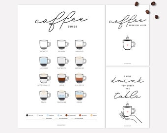 Poster & Postkarten | Coffee