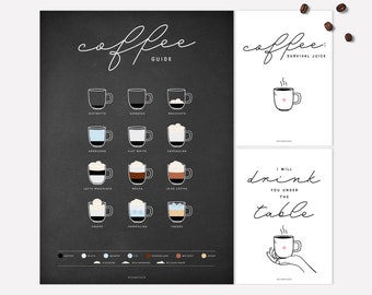Poster & Postkarten | Coffee black