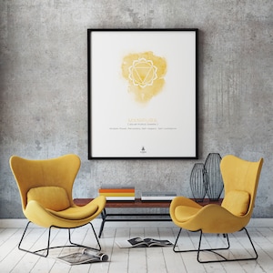 Solar Plexus Chakra Print: Yellow Watercolor Yoga Art (Digital Download)